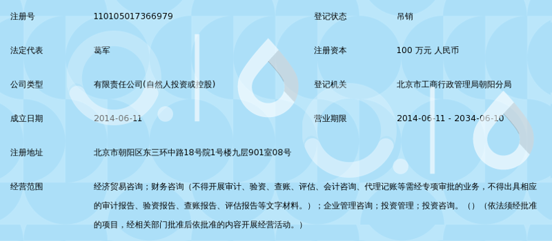 商务咨询的五个常见误区