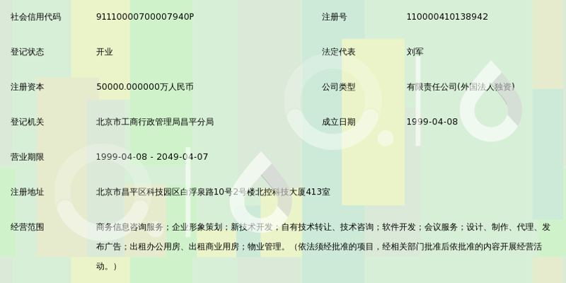 北京信息咨询