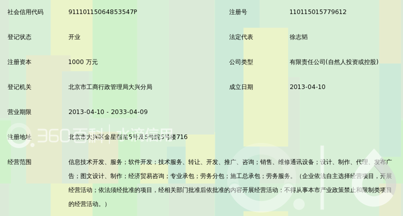 商务咨询:企业成长的航灯